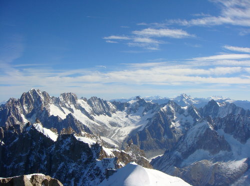 View from Aiguille du Midi